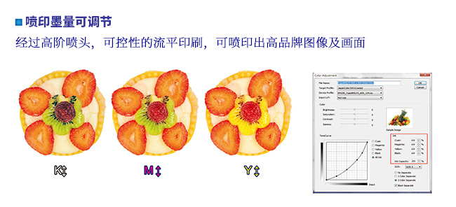 抖圈彩色UV数码印刷系统无需制版