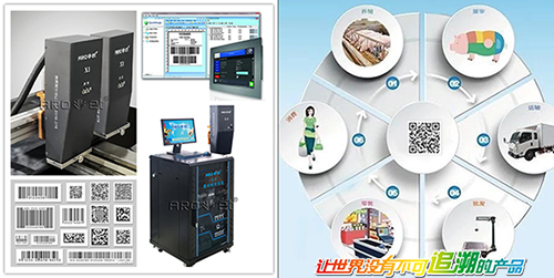 抖圈食物赋码解决方案提供者