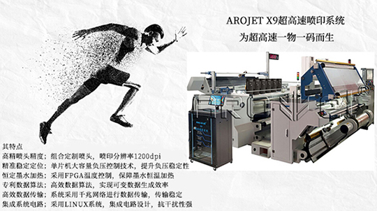 抖圈喷码自动化解决方案