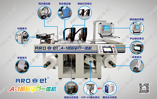 抖圈理光喷码装备