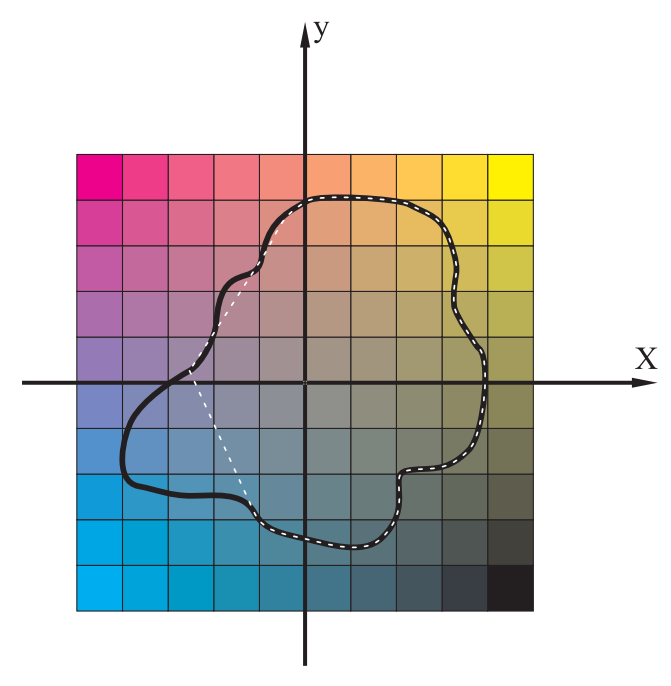 质量文字边沿处理